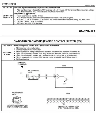 Cách Chẩn Đoán Và Khắc Phục Mã Lỗi P1250 Trên Mazda Protege5