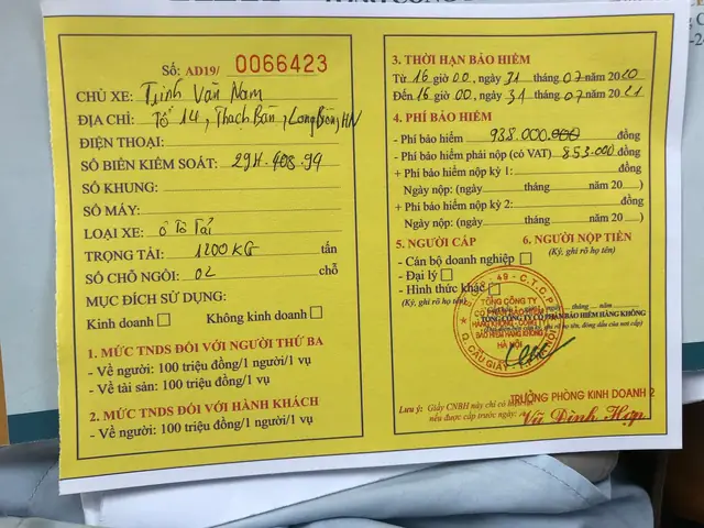 Phí Bảo Hiểm Xe Mazda 3: Hiểu Rõ Các Yếu Tố Ảnh Hưởng Đến Chi Phí Năm 2026