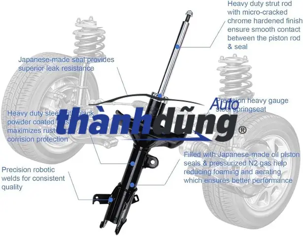 Hướng Dẫn Chọn Mua Phuộc Nhún Mazda Premacy Cho Mọi Nhu Cầu