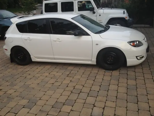 Đánh Giá Raceland Coilovers Cho Mazda 3: Hiệu Suất & Giá