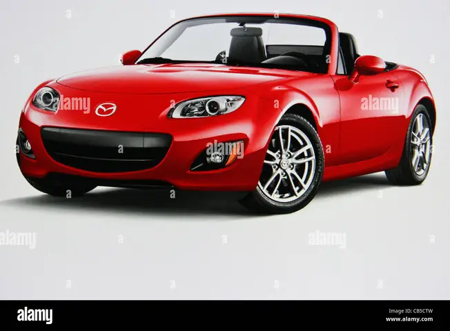 Khám Phá Red Miata Convertible: Màu Sắc, Giá Và Nơi Mua