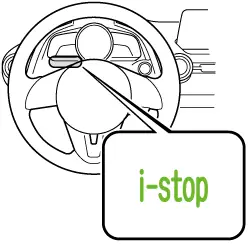 Cách Reset I‑stop Trên Mazda Nhanh Gọn Chỉ Trong 5 Bước