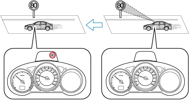 Hiểu Cách Hoạt Động Sbs & Scbs Mazda – Hỗ Trợ Phanh Thông Minh Cho Lái Xe