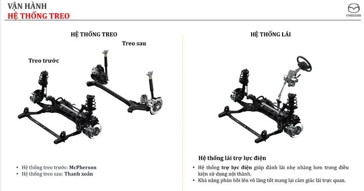 Khám Phá Công Nghệ Skyactiv: Định Nghĩa, Thành Phần, Lợi Ích