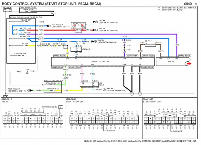 Sơ Đồ Mạch Điện Mazda 3: Hướng Dẫn Chi Tiết Và Những Điều Cần Biết