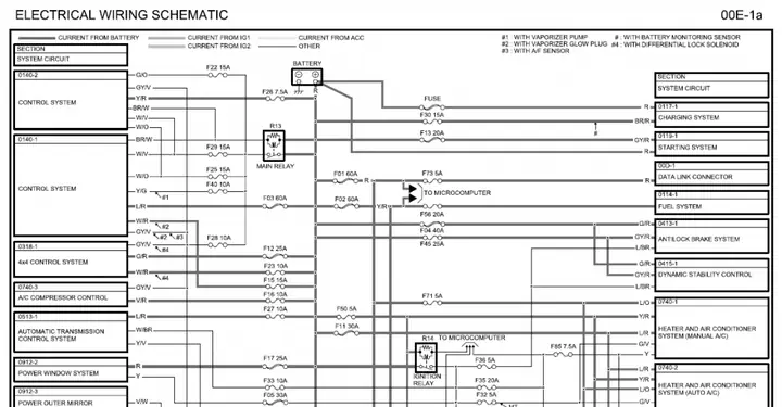 Sơ Đồ Mạch Điện Mazda 3: Hướng Dẫn Chi Tiết Và Những Điều Cần Biết