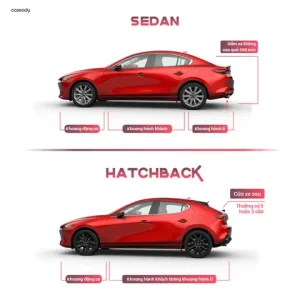 So Sánh Mazda 2, Toyota Vios Và Mitsubishi Mirage: Lựa Chọn Nào Phù Hợp Với Bạn?