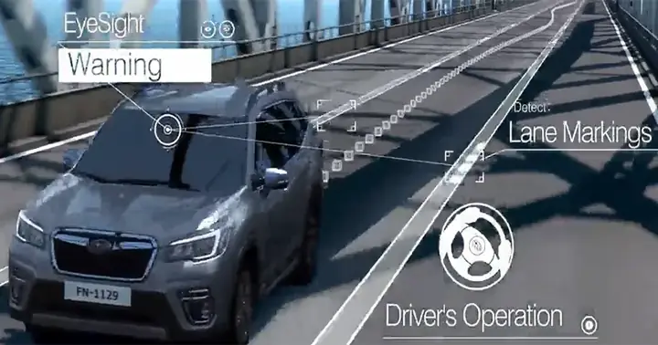 Subaru Eyesight Và Mazda I-activsense: So Sánh Chi Tiết Hệ Thống An Toàn Thông Minh