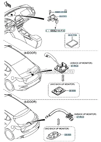 Cập Nhật Giá Cổ Phiếu Mazda Hôm Nay Và Cách Theo Dõi Biểu Đồ