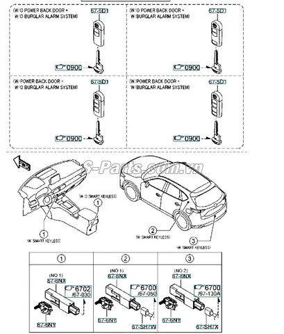 Cập Nhật Giá Cổ Phiếu Mazda Hôm Nay Và Cách Theo Dõi Biểu Đồ