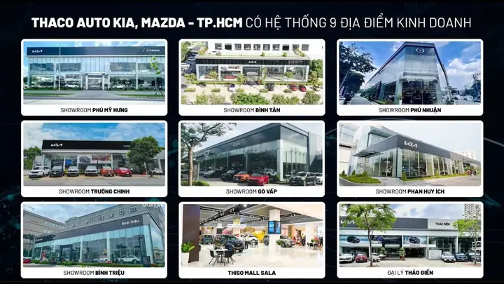 Thaco Bình Dương: Peugeot, Mazda, Kia - Lựa Chọn Nào Cho Xe Gia Đình Hiện Đại?