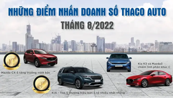 Khám Phá Nhà Máy Thaco Mazda – Quy Mô, Công Nghệ Và Vị Trí