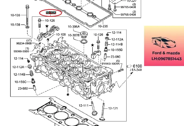 Hướng Dẫn Chi Tiết Cách Tháo Nắp Máy Xe Mazda 3: Cẩm Nang Cho Người Mới Bắt Đầu