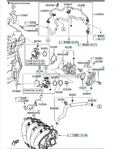 Thay Ống Dẫn Nhiên Liệu Mazda 3: Hướng Dẫn Chi Tiết & Dấu Hiệu Cần Lỗi