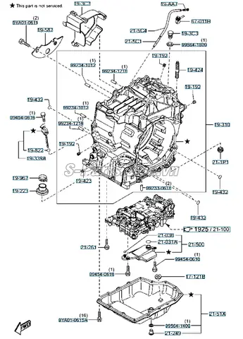 Thông Số Hơi Trên Xe Mazda 3: Hiểu Rõ Để Vận Hành Tối Ưu