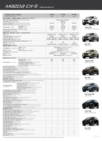 Thông Số Kỹ Thuật Mazda Cx-5 2014: Chi Tiết Toàn Diện Cho Người Quan Tâm