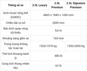 Thông Số Mazda 6 2.0 Premium: Chi Tiết Toàn Diện Cho Người Tìm Hiểu