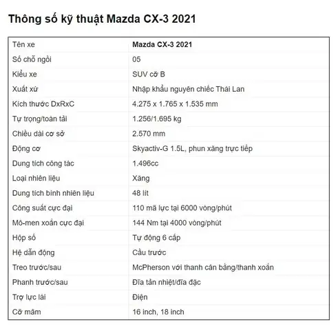 Thông Số Kỹ Thuật Chi Tiết Mazda Cx-3: Động Cơ, Hiệu Năng & An Toàn