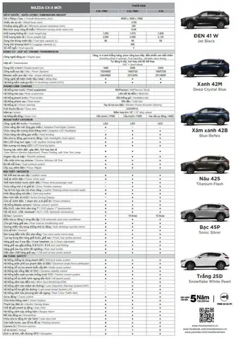 Thông Số Kỹ Thuật Mazda Cx-5: Tất Cả Bạn Cần Biết