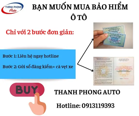 Thủ Tục Bảo Hiểm Pvi Tại Mazda: Hướng Dẫn Chi Tiết Và Những Điều Cần Biết