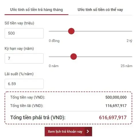 Thủ Tục Vay Tiền Mua Xe Mazda: Hướng Dẫn Chi Tiết Từ A-z