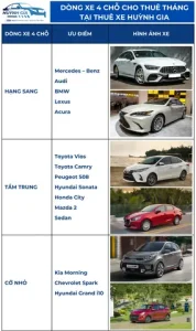 Thuê Mazda 3 Có Nên Không? Đánh Giá Chi Tiết Ưu Nhược Điểm