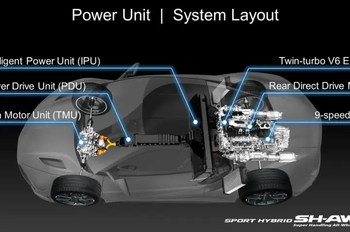 Torque Vectoring System Mazda Là Gì? Công Nghệ Vượt Trội Cho Trải Nghiệm Lái