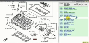 Hướng Dẫn Chi Tiết Tra Mã Phụ Tùng Mazda Và Cách Tìm Kiếm Chính Xác