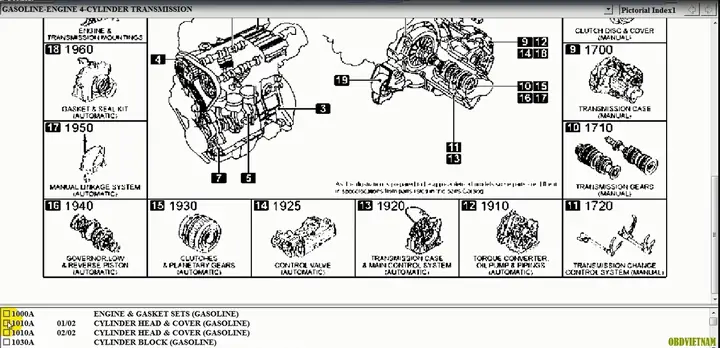 Hướng Dẫn Chi Tiết Tra Mã Phụ Tùng Mazda Và Cách Tìm Kiếm Chính Xác