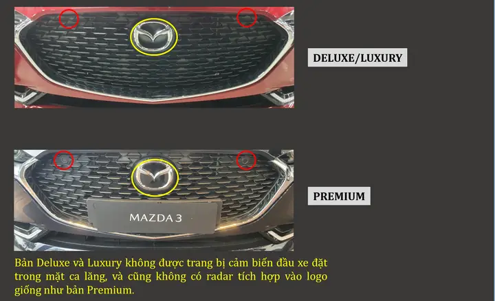 Khám Phá Đầy Đủ Trang Bị Mazda 3 Luxury Cho Người Yêu Xe Hiện Đại