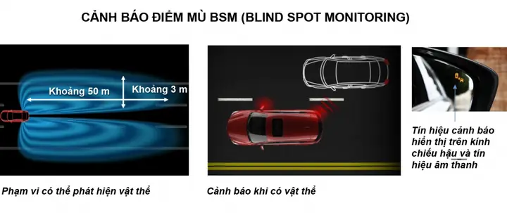 Triết Lý Jinba Ittai Của Mazda: Nâng Tầm Trải Nghiệm Lái Xe
