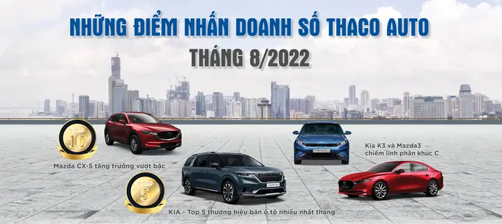 Trường Hải Auto Hà Nội: Thông Tin Chi Tiết Về Mazda 3 Và Các Dịch Vụ Liên Quan