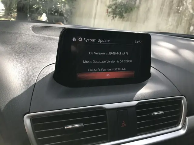 Update Map Cho Mazda 3 An: Hướng Dẫn Chi Tiết Và Kinh Nghiệm Cập Nhật