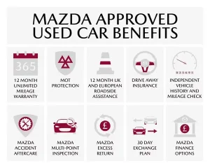 Bảo Hành Xe Mazda Cũ: Cần Biết Những Điều Gì?