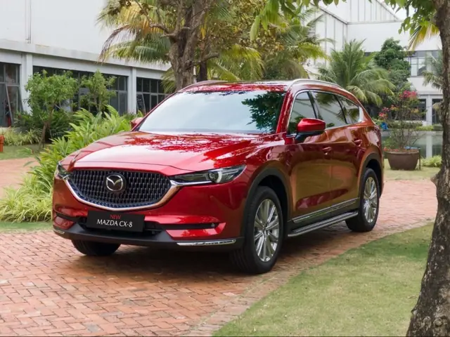 Ưu Điểm Mazda Cx-8: Chi Tiết Đánh Giá Cho Người Tìm Kiếm Thông Minh