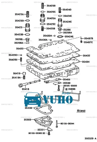 Valve Body Hộp Số Mazda Cx-5: Khám Phá Cấu Tạo, Chức Năng Và Cách Bảo Dưỡng