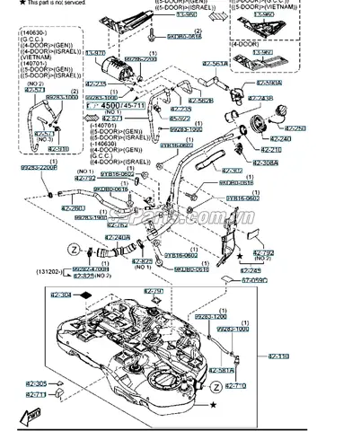 Vị Trí Đồ Xăng Mazda 3: Hướng Dẫn Chi Tiết & Lưu Ý Quan Trọng