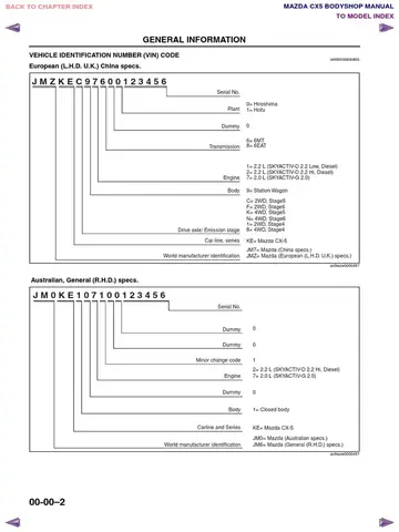 Hướng Dẫn Chi Tiết Tra Cứu Số Khung Mazda Cx-5
