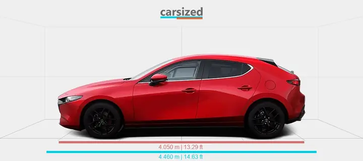 Vw Scirocco Hay Mazda 3: Cuộc Đối Đầu Giữa Phong Cách Ý Và Công Nghệ Nhật Bản