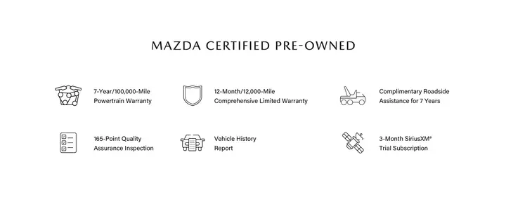 Mazda Chứng Nhận: Hiểu Rõ Về Xe Cũ Chất Lượng Cao Từ Hãng