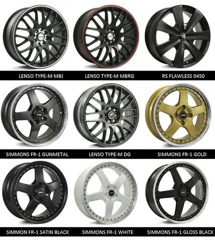 Hướng Dẫn Đầy Đủ Kích Thước Bánh Xe Mazda 2 Cho Mọi Phiên Bản