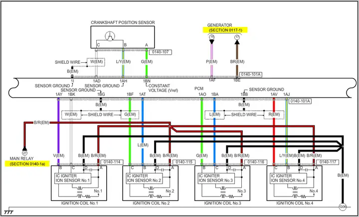 Wiring Diagram Mazda: Hướng Dẫn Đọc Hiểu & Ứng Dụng Thực Tế