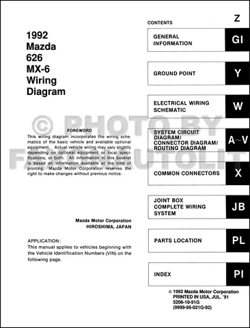 Tải Và Sử Dụng Wiring Diagram Mazda 626 1992 Cho Chủ Xe
