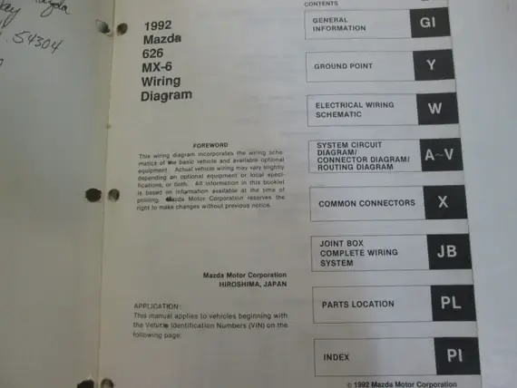 Tải Và Sử Dụng Wiring Diagram Mazda 626 1992 Cho Chủ Xe