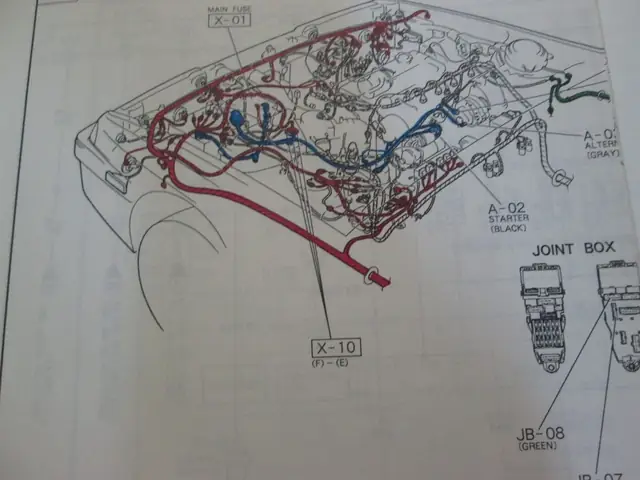 Tải Và Sử Dụng Wiring Diagram Mazda 626 1992 Cho Chủ Xe