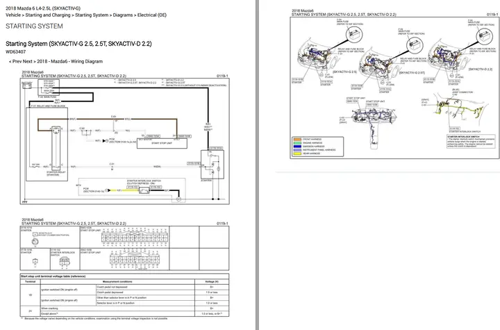Diagram Động Cơ Mazda Z6: Hướng Dẫn Chi Tiết Cho Người Yêu Xe