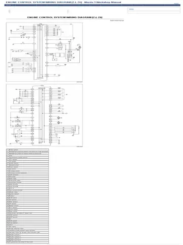 Diagram Động Cơ Mazda Z6: Hướng Dẫn Chi Tiết Cho Người Yêu Xe