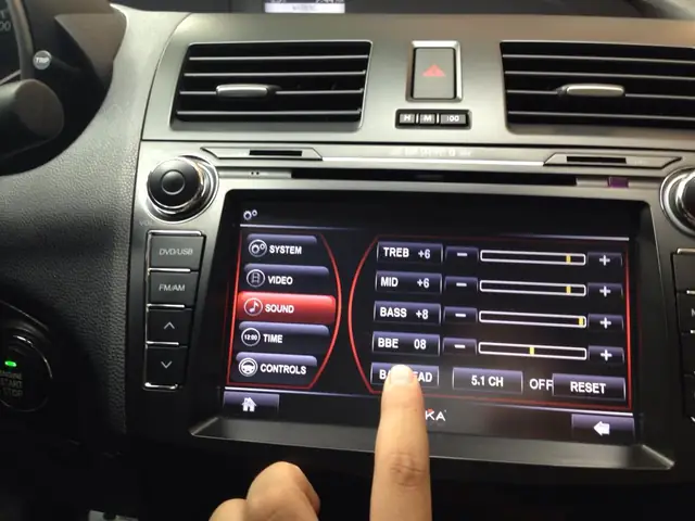 Xe Mazda 3 Nghe Nhạc Lossless: Khám Phá Trải Nghiệm Âm Thanh Đỉnh Cao