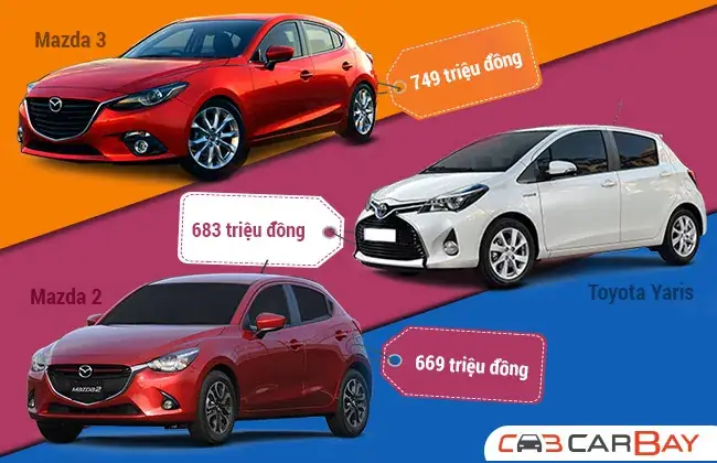 So Sánh Xe Yaris G Và Mazda 3 Hatchback: Lựa Chọn Nào Phù Hợp Với Bạn?
