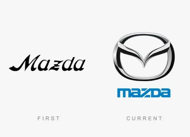 Ý Nghĩa Biểu Tượng Mazda: Lịch Sử, Thiết Kế Và Tầm Nhìn